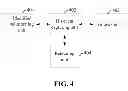Fig. 05 - Hit testing method and apparatus