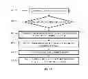 Fig. 04 - COMPUTER VISION GESTURE BASED CONTROL OF A DEVICE