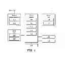 Fig. 02 - APPLICATION CONTROL IN ELECTRONIC DEVICES