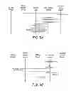 Fig. 10 - APPLICATION CONTROL IN ELECTRONIC DEVICES