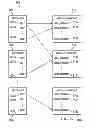 Fig. 07 - Quality on submit process