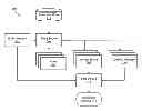 Fig. 01 - Artifact divider for large scale application builds