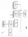 Fig. 03 - Artifact divider for large scale application builds
