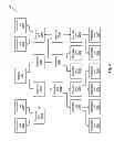 Fig. 04 - Artifact divider for large scale application builds