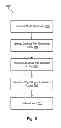 Fig. 06 - Artifact divider for large scale application builds