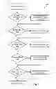 Fig. 07 - Artifact divider for large scale application builds