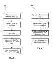 Fig. 08 - Artifact divider for large scale application builds