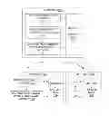 Fig. 01 - Rapid deployment of software applications