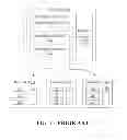 Fig. 02 - Rapid deployment of software applications