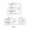 Fig. 03 - Rapid deployment of software applications