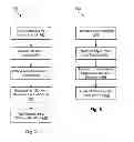 Fig. 08 - Artifact divider for large scale application builds