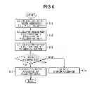 Fig. 06 - APPARATUS, SYSTEM, METHOD AND COMPUTER-READABLE MEDIUM FOR CONTROLLING VIRTUAL OS