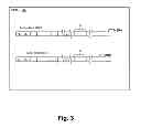 Fig. 04 - Privilege level aware processor hardware resource management facility
