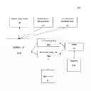 Fig. 01 - Method for Adaptive Scheduling of Multimedia Jobs