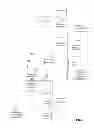 Fig. 02 - Method for Adaptive Scheduling of Multimedia Jobs
