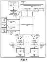 Fig. 02 - Region-weighted accounting of multi-threaded processor core according to dispatch state