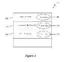 Fig. 04 - System and method for distributing geographically restricted video data in an internet protocol television system