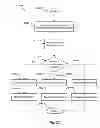 Fig. 40 - SYSTEMS AND METHODS FOR PROVIDING USER INTERFACES IN AN INTELLIGENT TELEVISION