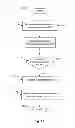 Fig. 35 - Systems and methods for providing user interfaces in an intelligent television
