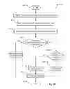 Fig. 41 - Systems and methods for providing user interfaces in an intelligent television