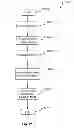 Fig. 48 - Systems and methods for providing user interfaces in an intelligent television