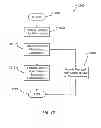 Fig. 50 - Systems and methods for providing user interfaces in an intelligent television