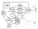 Fig. 01 - Method and system for locating programming on a television