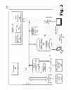 Fig. 04 - Control tools for media content access systems and methods