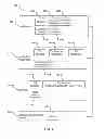 Fig. 09 - Content-sensitive and context-sensitive user interface for an intelligent television