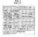 Fig. 02 - Information descriptor and extended information descriptor data structures for digital television signals
