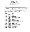 Fig. 03 - Information descriptor and extended information descriptor data structures for digital television signals