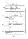 Fig. 09 - Systems and methods for managing data in an intelligent television
