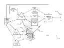 Fig. 01 - Live television application setup behavior