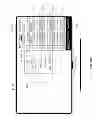 Fig. 33 - Live television application setup behavior