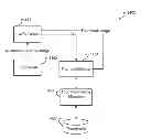 Fig. 01 - Thumbnail Cache