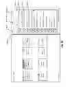 Fig. 45 - SYSTEMS AND METHODS FOR MANAGING DATA IN AN INTELLIGENT TELEVISION