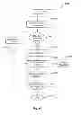 Fig. 47 - SYSTEMS AND METHODS FOR MANAGING DATA IN AN INTELLIGENT TELEVISION