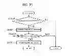 Fig. 16 - Receiving device