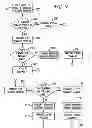 Fig. 15 - NETWORK-BASED SERVICE TO PROVIDE ON-DEMAND VIDEO SUMMARIES OF TELEVISION PROGRAMS