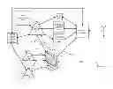 Fig. 01 - Television having silos that animate content source searching and selection