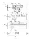 Fig. 09 - Television having silos that animate content source searching and selection