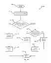 Fig. 35 - Television having silos that animate content source searching and selection