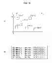 Fig. 08 - STEREOSCOPIC IMAGE DATA TRANSMITTING APPARATUS, STEREOSCOPIC IMAGE DATA TRANSMITTING METHOD, STEREOSCOPIC IMAGE DATA RECEIVING APPARATUS, STEREOSCOPIC IMAGE DATA RECEIVING METHOD, IMAGE DATA TRANSMITTING APPARATUS, AND IMAGE DATA RECEIVING APPARATUS