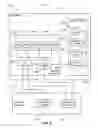 Fig. 10 - DATA SERVICE FUNCTION