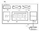 Fig. 01 - Systems and Methods for Policy Propagation and Enforcement