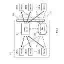 Fig. 02 - Systems and Methods for Policy Propagation and Enforcement