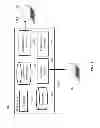 Fig. 04 - Systems and Methods for Policy Propagation and Enforcement