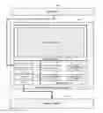 Fig. 01 - STREAMLINED SECURITY-LEVEL DETERMINATION OF AN ELECTRONIC DOCUMENT AND SELECTIVE RELEASE INTO AN INFORMATION SYSTEM