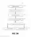 Fig. 06 - STREAMLINED SECURITY-LEVEL DETERMINATION OF AN ELECTRONIC DOCUMENT AND SELECTIVE RELEASE INTO AN INFORMATION SYSTEM