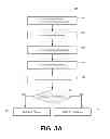 Fig. 05 - Automated redaction of documents based on security-level determination